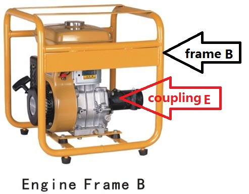 Robin gasoline engine 5HP with circle frame and coupling for concrete vibrator for light construction machinery